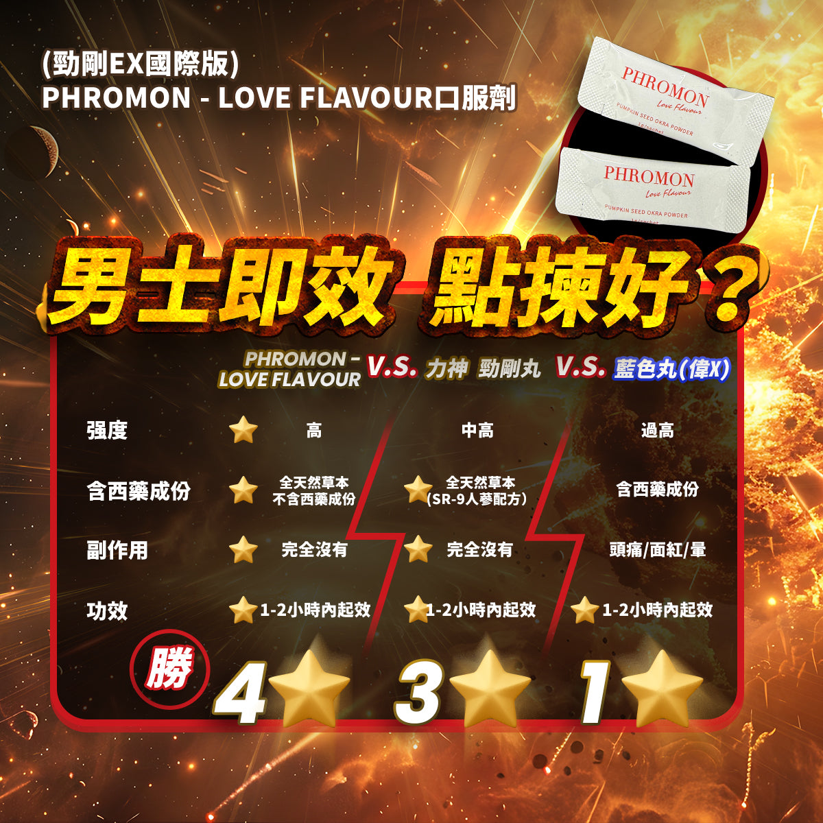 勁剛EX 國際版 (加強配方)