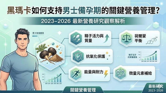 黑瑪卡支持男士備孕期的關鍵營養管理